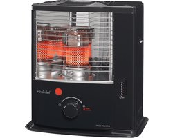 Toyotomi RS 2222 ( Zibro ) 2.2 Kw 80M3