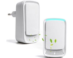 Plug-in Luchtreiniger met Ionisator – Set van 2 – Negatieve Ionen – Tegen Rook-, Kook- & Huisdiergeuren – Stil <36 dB – Direct in het Stopcontact – Voor Slaapkamer, Woonkamer & Kantoor – Wit