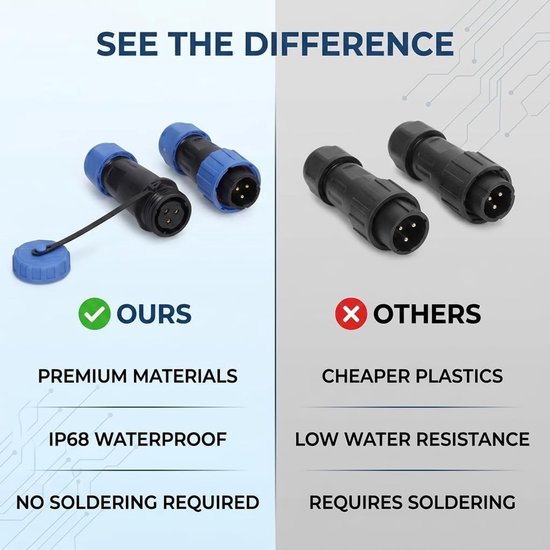 Waterdichte 3-Pins Stekkerverbinding, IP68, 250V 10A, Geschikt voor Marine en Elektrische Toepassingen