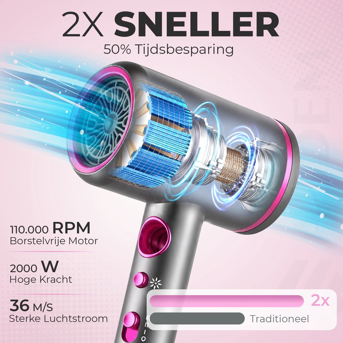 Abdem® Professionele Föhn met Diffuser & Opzetstukken Paars/Grijs - 2000W - Ionische Technologie – 3 Warmtestanden & 3 Snelheden – Sneldrogend & Anti-Pluis thumbnail 4