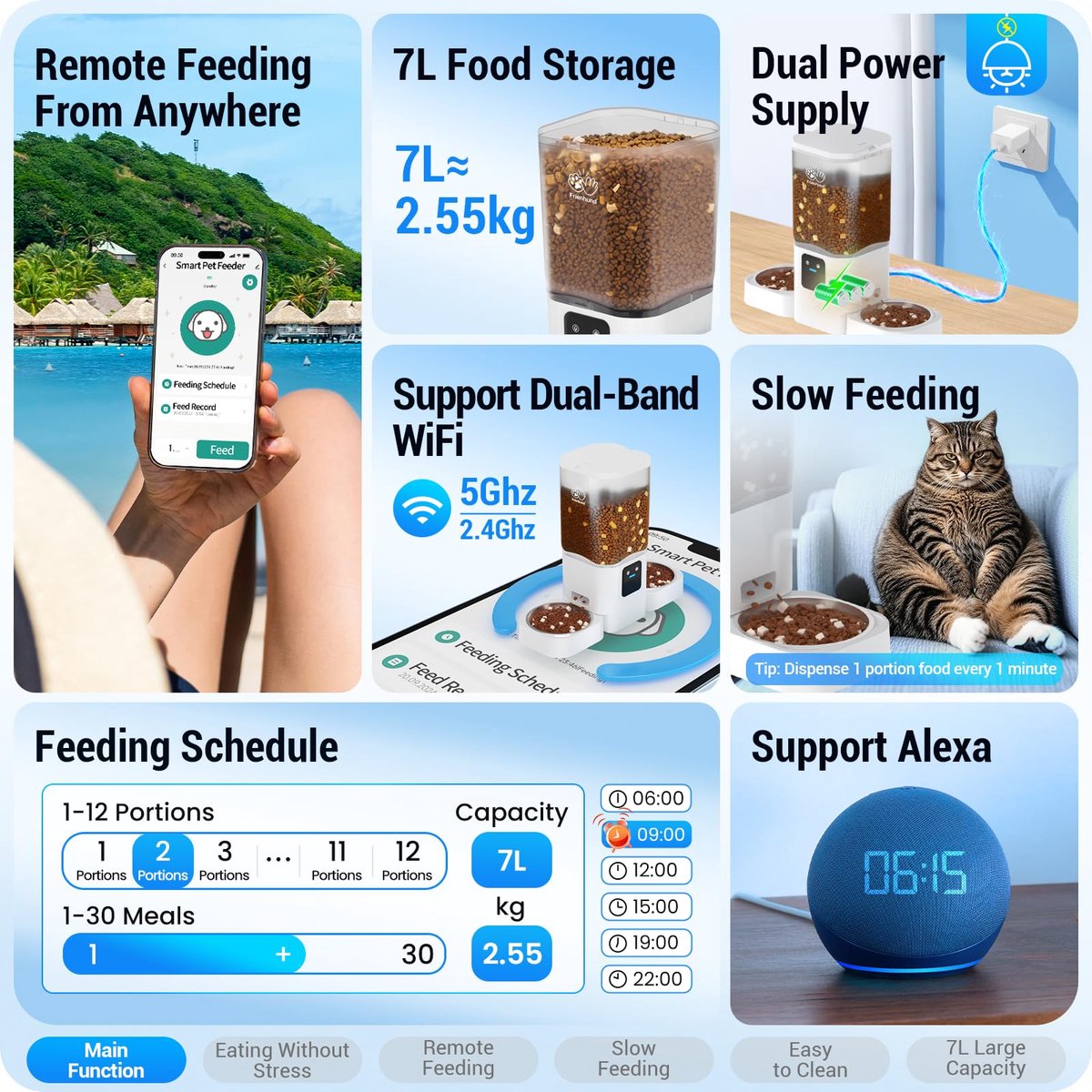 Automatische voerbak kat 7L - Voor twee katten - 5 GHz WiFi - Gemakkelijk voeden - ShopVlot
