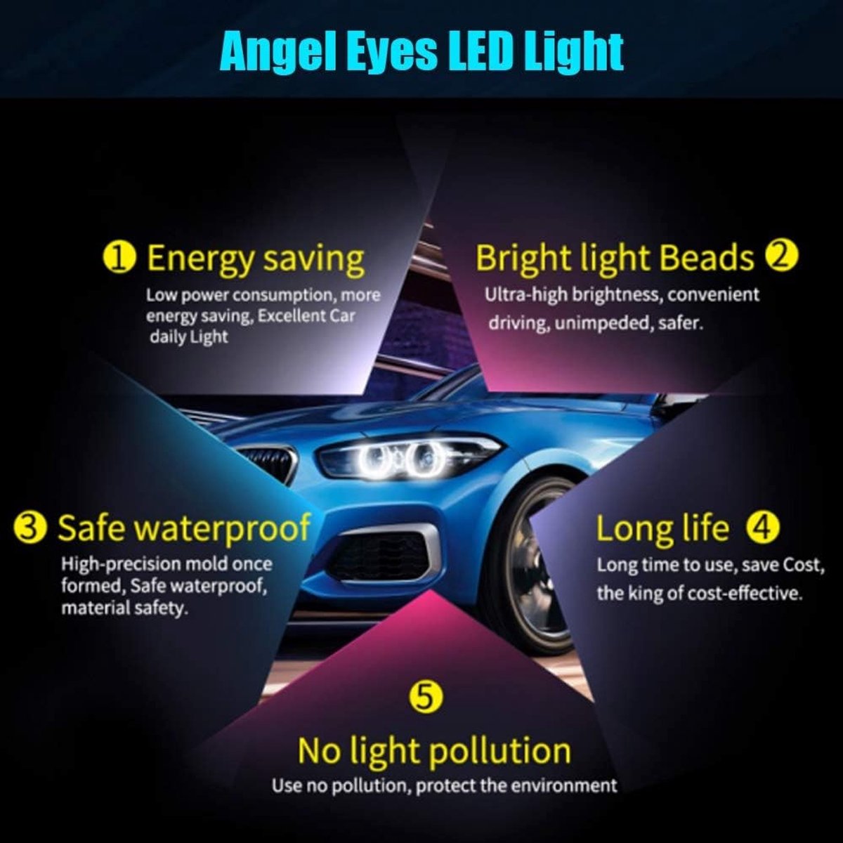 LED Lampen voor BMW E60 en E61 - 2 Stuks, Helder 6000K, 5W, Perfecte Angel Eyes Verlichting