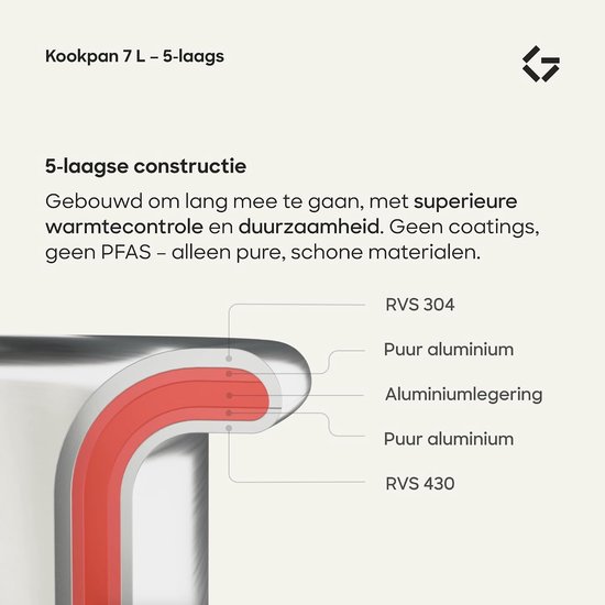 Kookpan 7 L - 24 cm - 5-laags - PFAS-vrij — afbeelding 4