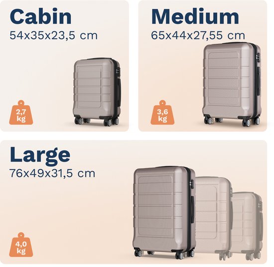 Drie koffers in roségoud: Cabin (54x35x23,5 cm, 2,7 kg), Medium (65x44x27,55 cm, 3,6 kg) en Large (76x49x31,5 cm, 4,0 kg).