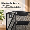 Detail van de zwarte metalen wandorganizer met een label op elk vak.