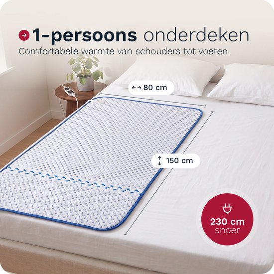 Eenpersoons elektrische onderdeken van 150x80 cm op een bed, met afmetingen en 230cm snoer aangeduid.