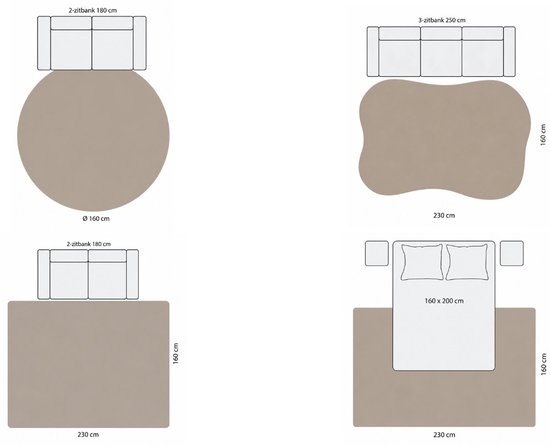 Dimensions d'un tapis rond de 160 cm et d'un tapis rectangulaire de 230x160 cm, avec positionnement de canapés et d'un lit.