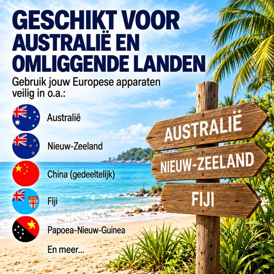 Strand met palmbomen en een houten bord met pijlen naar Australië, Nieuw-Zeeland en Fiji. Vlaggen van deze landen staan ernaast. "GESCHIKT VOOR AUSTRALIË EN OMLIGGENDE LANDEN"