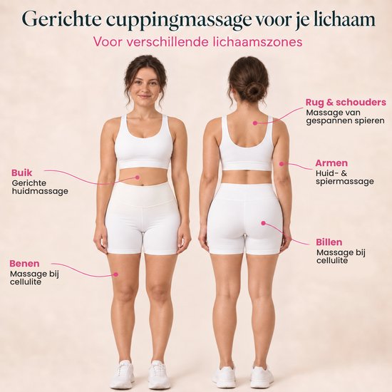 Gerichte cuppingmassage voor je lichaam: Buik, benen, rug & schouders, armen, billen. Een model toont de verschillende toepassingszones.