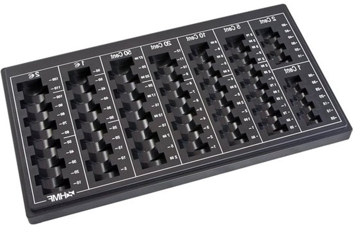 munttelplank met muntensorteerder - handige opberger voor euromunten - zwart - compact formaat - 33,0 x 18,5 x 2,0 cm