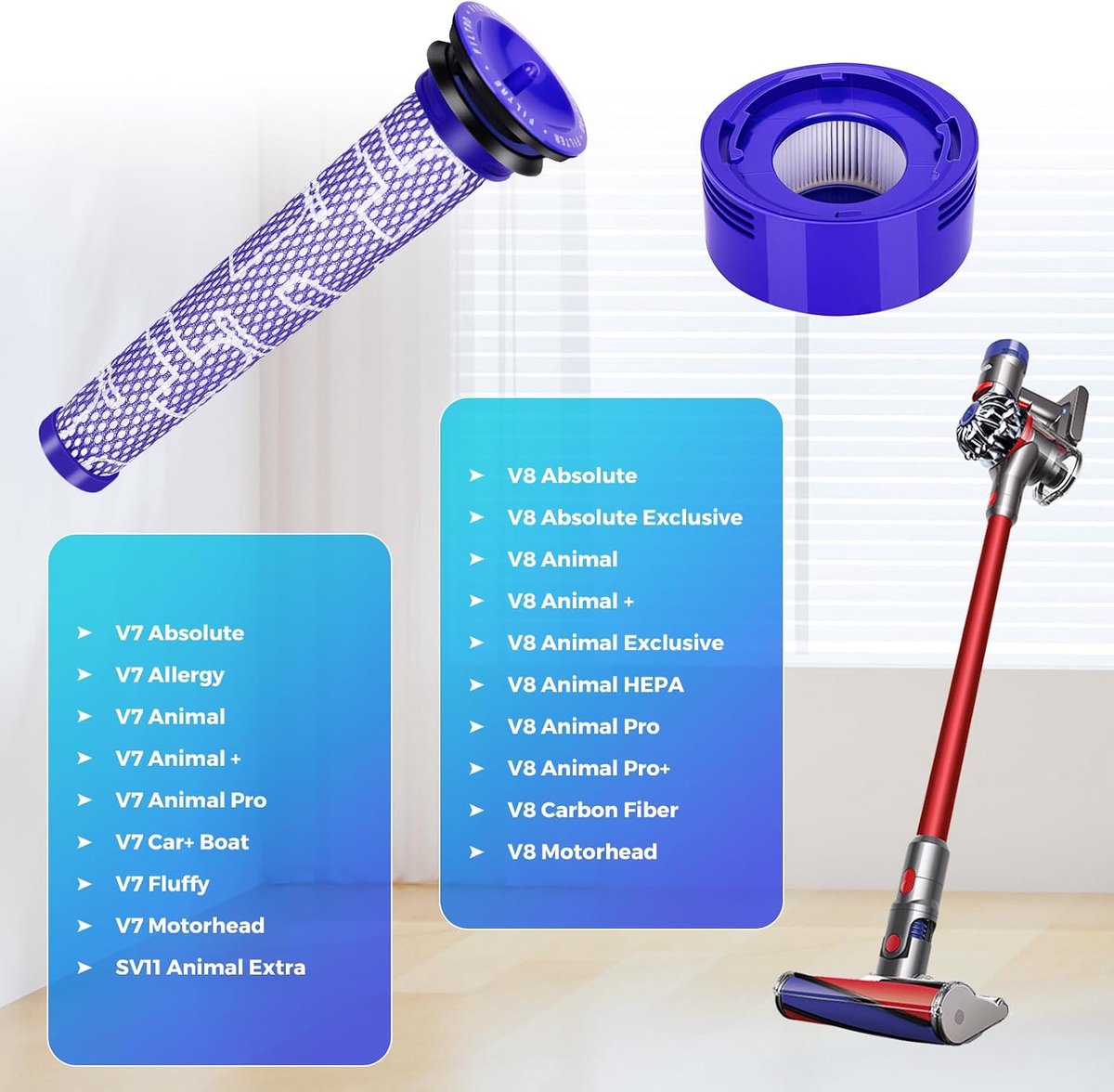 Stofzuigerfilter voor Dyson, V8 stofzuiger, V7 Absolute Animal Motorhead, 3 HEPA-filters, 3 voorfilters, vervangt onderdeel # DY-96566101, DY-96747801(V7V8)