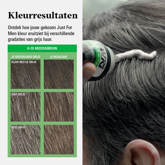 Kleurresultaten van haarkleuring H-35 Middenbruin, met voorbeelden van weinig, wat en veel grijs haar. Tekst "Kleurresultaten".