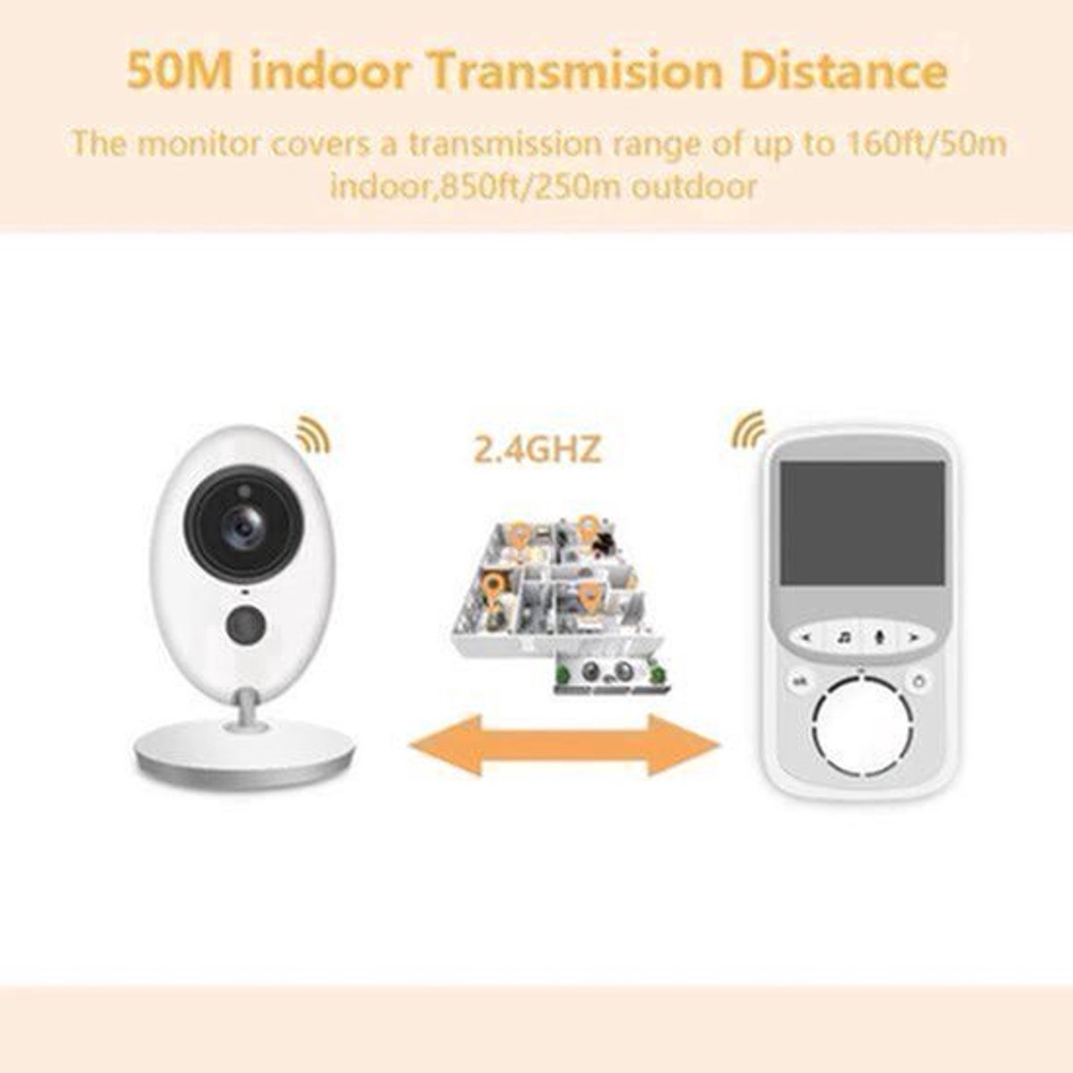 Babyfoon - Met Camera - Baby Monitor - Binnencamera - Temperatuurbewaking - 2.4 Inch LCD - 750 mAh - CMOS - IR Audio Video - Intercom - Wit