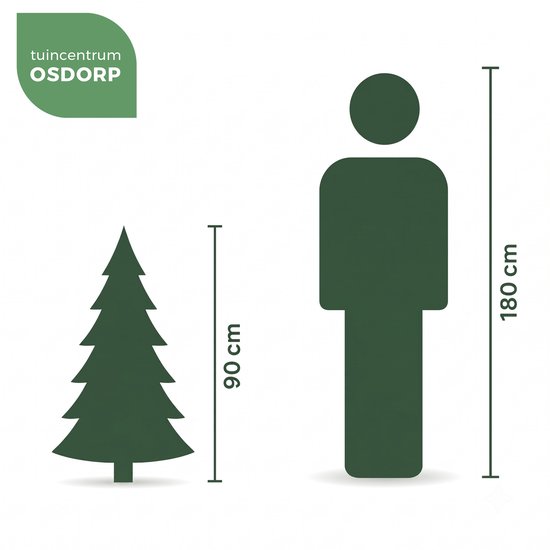 Grafiek van Tuincentrum Osdorp met een kerstboom van 90 cm naast een persoon van 180 cm voor maatvergelijking.