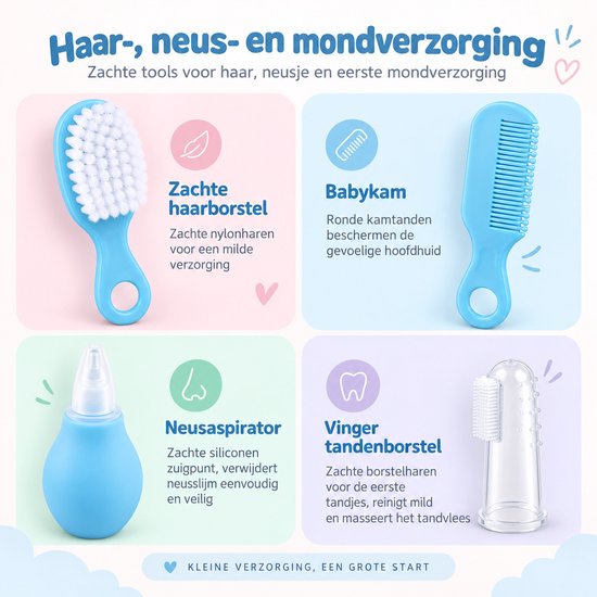 Baby Verzorgingsset 8-delig - Neuszuiger, Nagelset & Haarverzorging - Vingertandenborstel - Opbergetui - Blauw — afbeelding 5