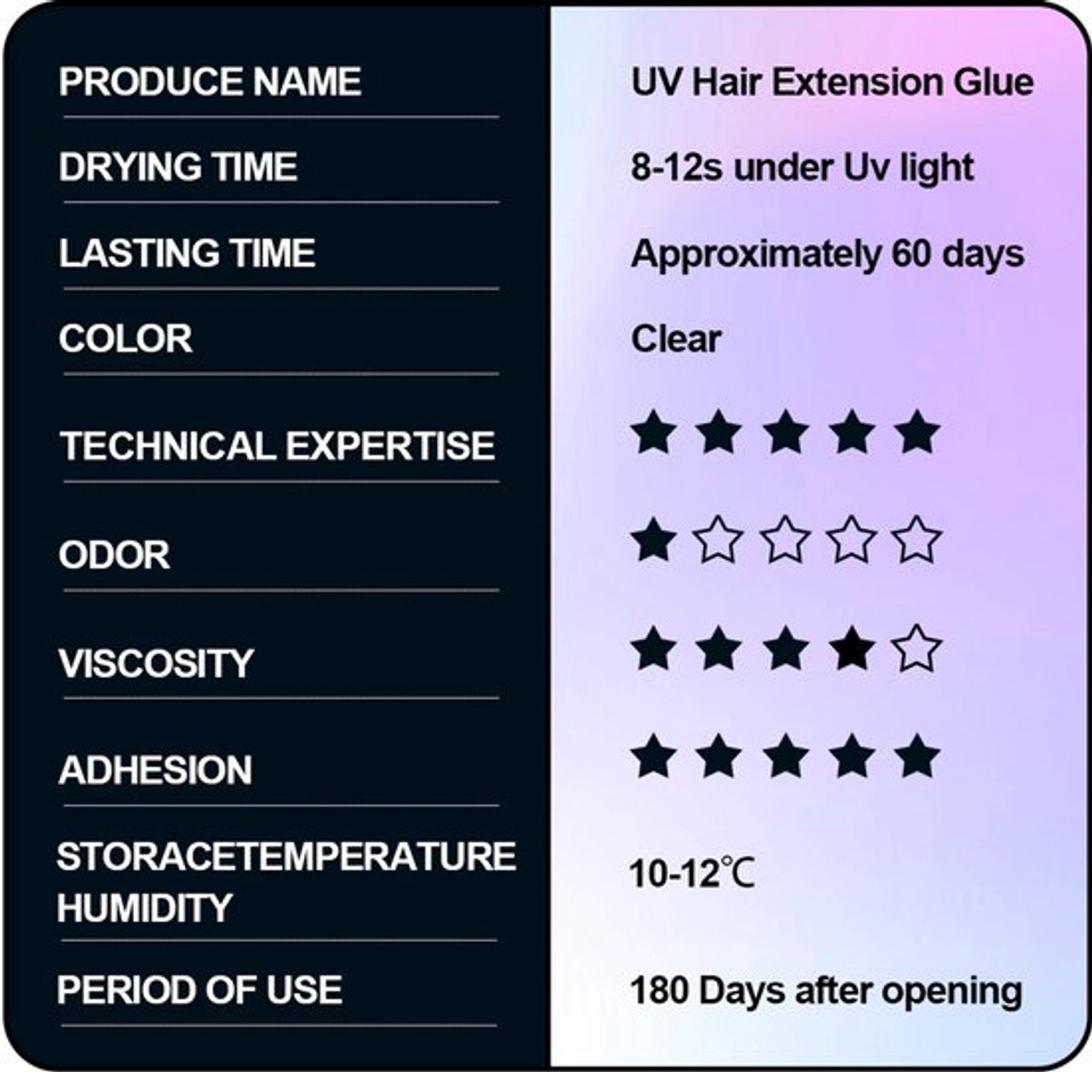 Haarverlengingsmachine Professioneel - Hair Extension Set 1 - 1.5 Kg Gewicht - Salonkwaliteit - Hairstyler Accessoire