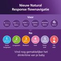 Philips Avent Natural Response stroomnavigatie: flow 0m tot 6m+.