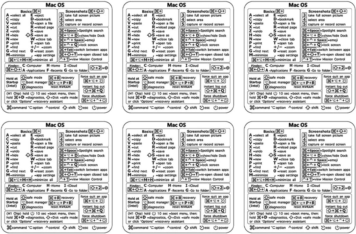 6 stuks Mac OS-toetsenbordsnelkoppelingensticker, vinylstickers zonder resten voor MacBook Air en Pro 13-16 inch