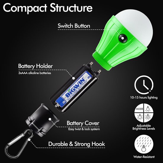 Portable LED Camping Light (with hook/clip, doubles as an emergency light) – Black, 4-Pack – 5 x 5 x 10 cm — afbeelding 3