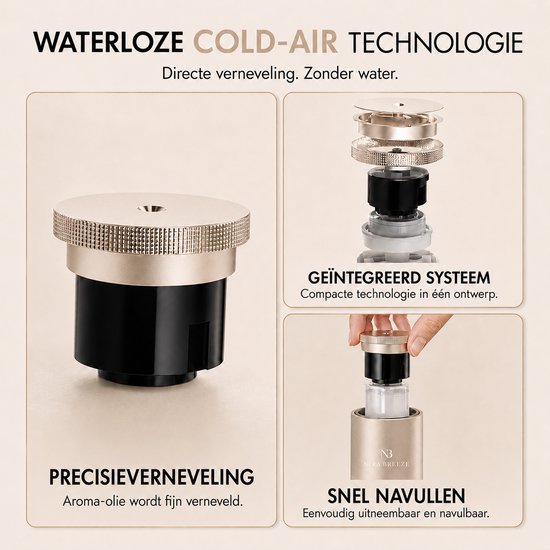 Detailafbeeldingen van de Nira Breeze diffuser: precisieverneveling, geïntegreerd systeem en snel navullen.