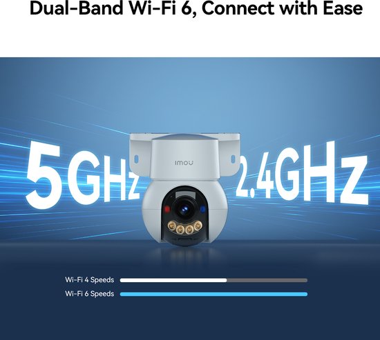 Imou Talos 8MP - Beveiligingscamera voor buiten - Wifi 6 - Wit - 4K beeldkwaliteit - — afbeelding 3