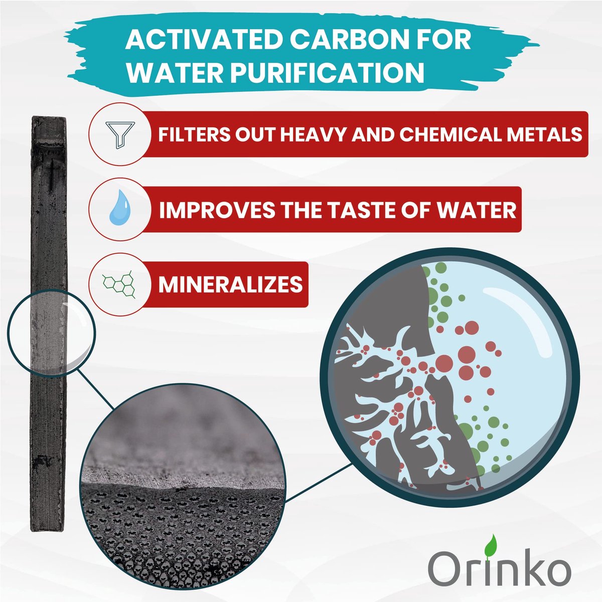 ORINKO® Takesumi Kool Stokjes x10 – Actieve Koolstof voor Waterzuivering – Natuurlijke Koolfilter voor Effectieve - ShopVlot