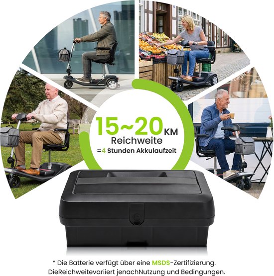 Verschillende mensen gebruiken de scootmobiel in verschillende omgevingen. Een batterij is afgebeeld onder de tekst '15-20 km Actieradius = 4 uur Acculooptijd'.