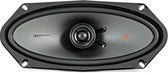 KICKER KSC-4100  2-way 4"x10" speakers (pair)