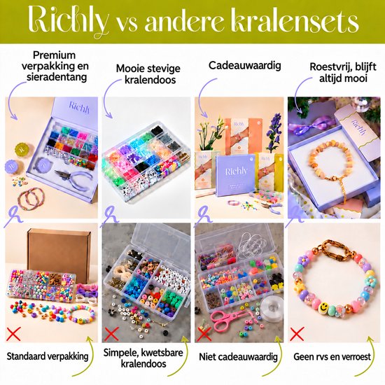 Luxe Richly kralenset met premium verpakking, sieradentang, veel kralen, bedels en een afgewerkte armband.