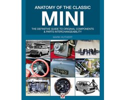 Anatomy Of The Classic Mini
