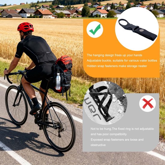 Dailygoods- Flessenhouder set van 6 - Siliconen/ABS - Waterfles drager - Karabijnhaak/clip - Duurzaam - Compact ontwerp - Flesdrager — afbeelding 2