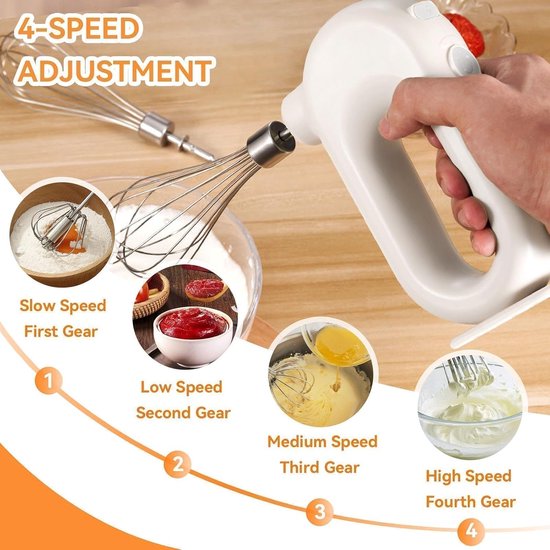 Draadloze Mixer - Keukenapparaat - Beslag Maken - 4 Snelheden Instelbaar - 1500mAh Batterij - Wit — afbeelding 3