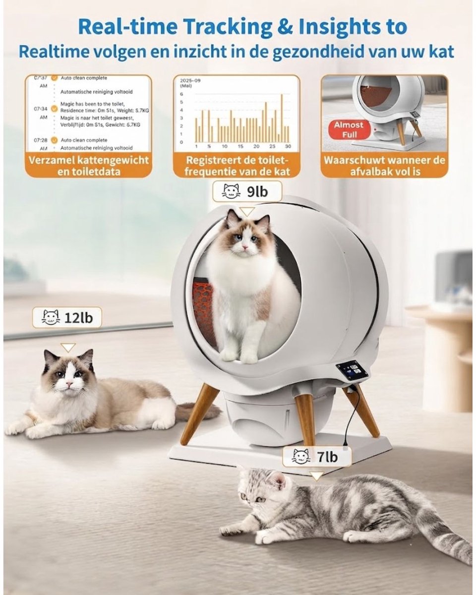VALI® Zelfreinigende Kattenbak - Kattenbakmat - Sensor - Ellenpent - Wit en Grijs - 60cm x 58cm x 63cm