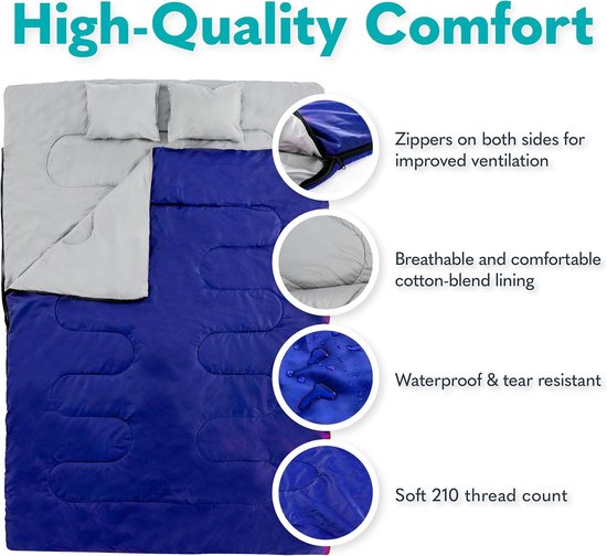 Dubbele Slaapzak - Tweepersoons Slaapzak - Kamperen Backpacken - Waterdicht Queensize - 221 x 149 cm - Blauw — afbeelding 5