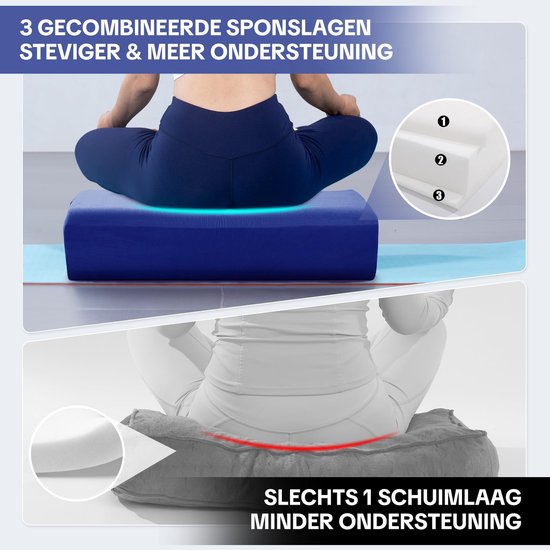 Rechthoekige Yogabolster met Schuimkern en Wasbare Hoes voor Restorative Yoga en Meditatie van Florenceix — afbeelding 4