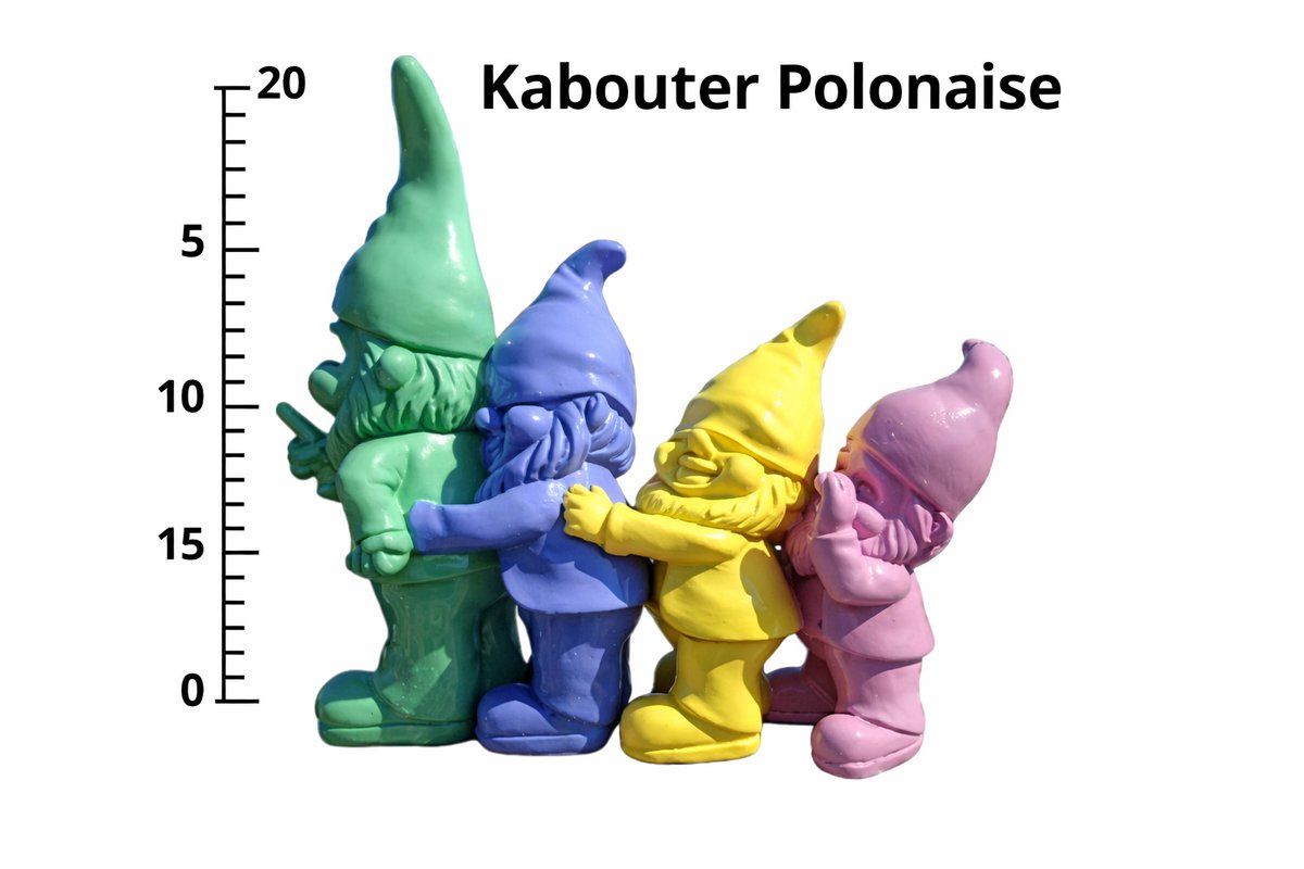 Kabouter Polonaise Beeldje - Vrolijke Kleurrijke Woondecoratie - Polystone - 20cm hoog (Ook verkrijgbaar in 29 cm hoog)