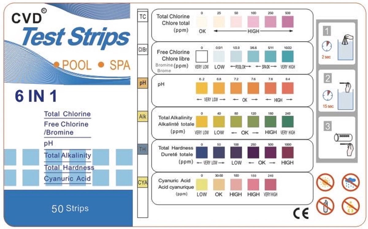CVD® Teststrips zwembad 6 in 1 - Zwembad / Jacuzzi Test strips - 50 STUKS in flesje-- Zwemwater kwaliteit -- Zwembadonderhoud -- PH Strips Test: 1. Totale Chloor 2. Vrije Chloor 3. Hardheid 4. Alkaliteit 5. PH waarde 6. Cyanuurzuur