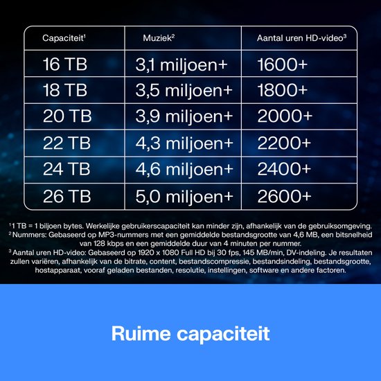 Western Digital Elements Desktop - Externe harde schijf - 20TB van Merkloos — afbeelding 3