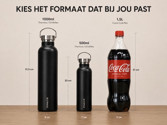 Drie flessen op een rij: zwarte 1000ml en 500ml STAALTJE drinkflessen, naast een 1,5L Coca-Cola fles.