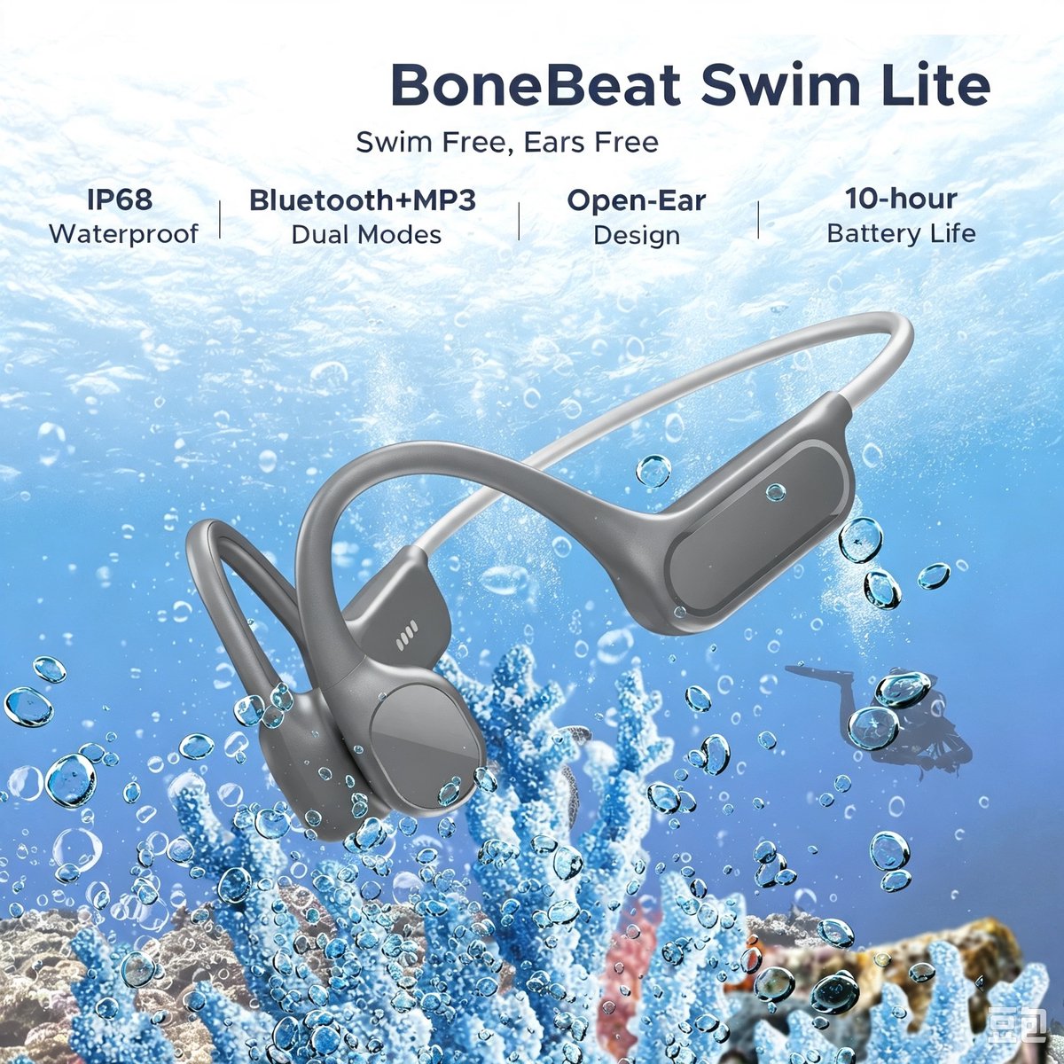 Sporthoofdtelefoon Bone Conduction Bluetooth 5.4, 32GB MP3‑speler, IPX8 waterdicht, lichtgewicht, geschikt voor hardlopen, grijs
