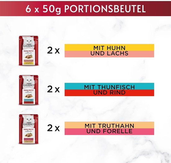 6 x 50g portiezakjes: 2x kip & zalm, 2x tonijn & rund, 2x kalkoen & forel.