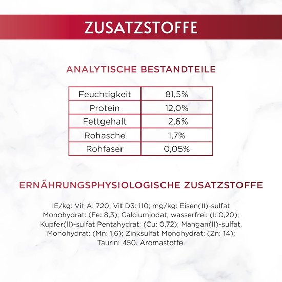 Analytische bestanddelen: Vocht 81,5%, Proteïne 12,0%, Vetgehalte 2,6%, As 1,7%, Vezels 0,05%.