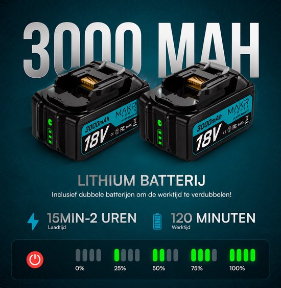 Twee zwarte MAKR 18V 3000mAh Li-ion accu's met blauwe accenten.