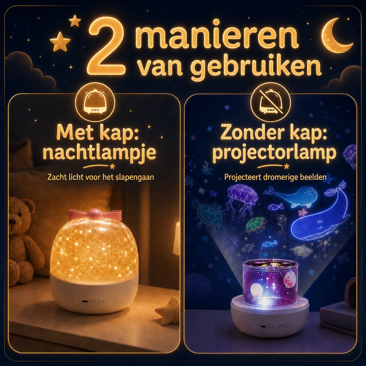Sercano Eenhoorn Sterrenhemel Projector - Ingebouwde 8 muziek - 6 Thema's - 360° Rotatie - Projectorlamp - Oplaadbaar - Cadeau voor kinder – foto 5
