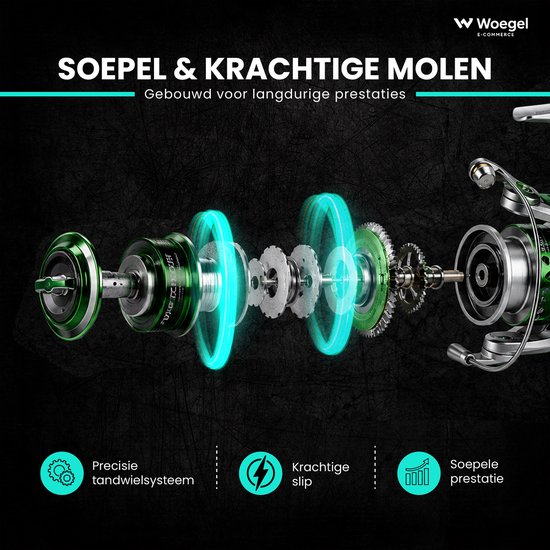 woegel hengelset - complete visset - vishengel + accessoires - hengel van 1.8 meter inschuifbaar - voor beginners en gevorderden - groen van Merkloos — afbeelding 3