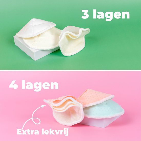 Flouer Antislip Wasbare Zoogcompressen - Extra Absorberend - Dag en Nacht - Inclusief Transporttasje en Waszakje - Borstcompressen Wasbaar - 16 Stuks van Flouer — afbeelding 3