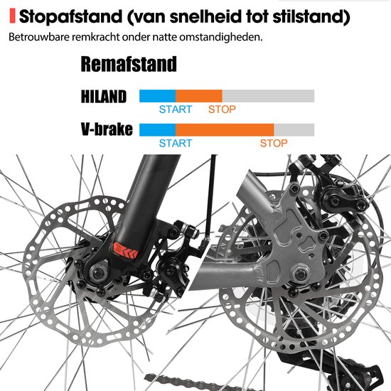Vergelijking van schijfremmen en V-brakes op mountainbikes.