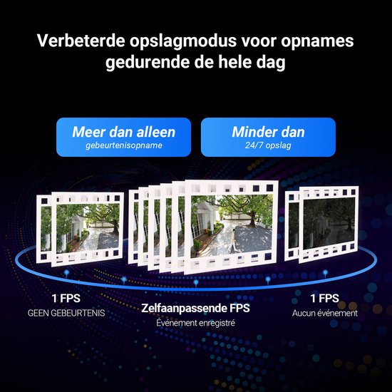 EZVIZ C9c 2K+2K Dual Lens Beveiligingscamera Buiten - Automatische Tracking - Persoons-/Voertuigdetectie - 40M Kleuren Nachtzicht - Tweeweg Audio - Dual-Band Wi-Fi 6 - Outdoor Camera Actieve Verdediging van EZVIZ — afbeelding 3