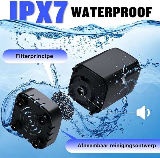 Camping Douche - Draagbare Douche - Buitendouche Camping - Buitendouche - Tuindouche - Lange Levensduur 6000mAh - Intelligente LED-display - Douchekop met 4 Sproeistanden - IPX7 Waterdicht - Voor buiten, Wandelen, Reizen, Auto en Huisdieren - Zwart — afbeelding 2