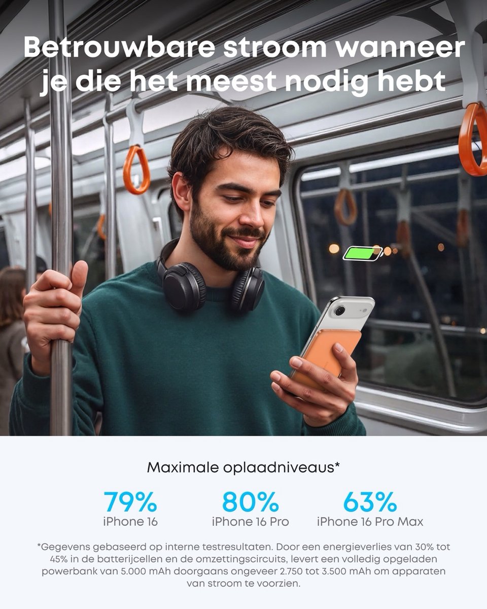 Anker Nano Powerbank 5000mAh Magnetisch voor iPhone - afbeelding 3